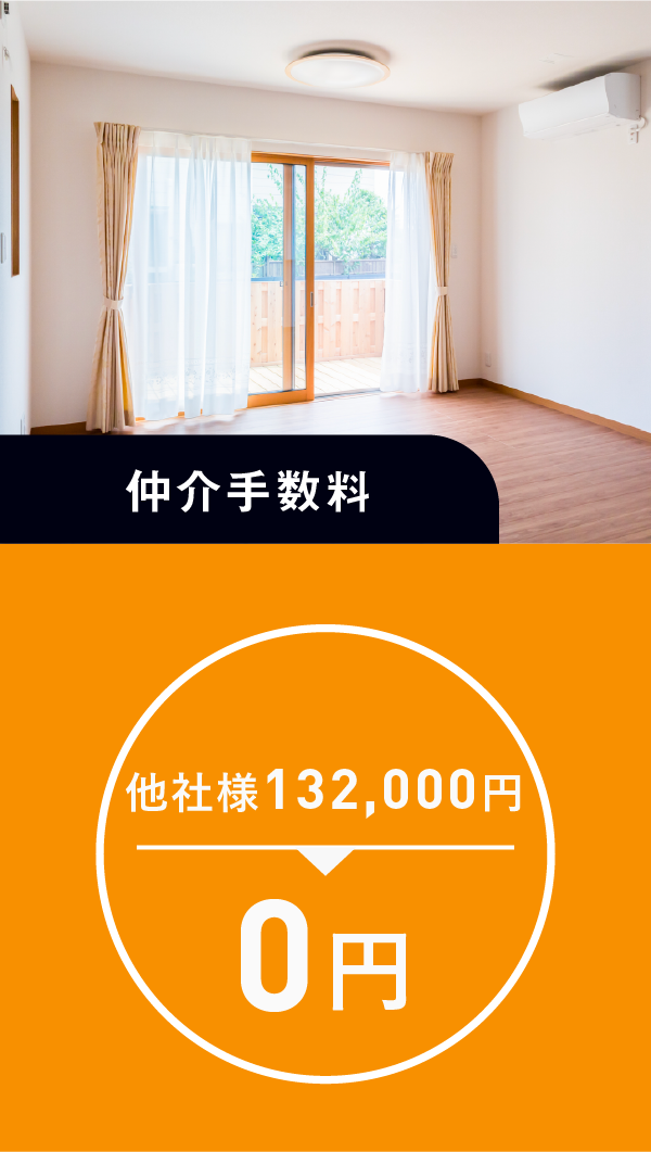 原本掲載のお部屋の比較例